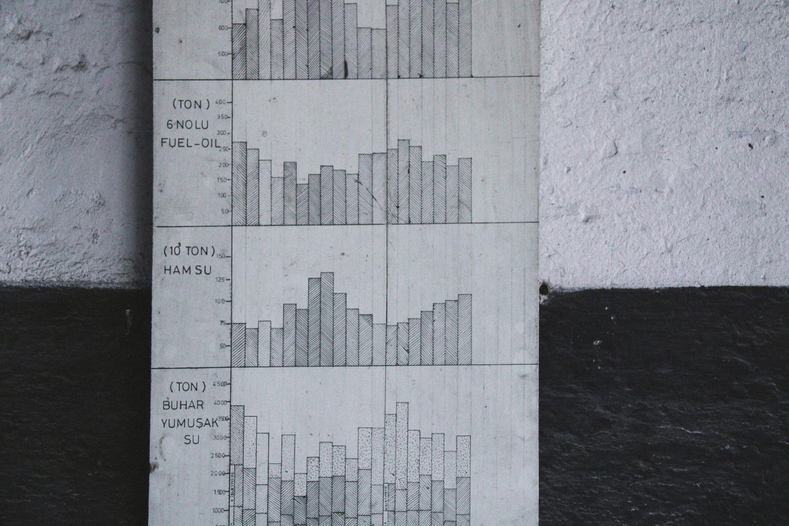 A bar chart showcasing improvement in Jamie's weekly sleep scores after using health tracking clock.